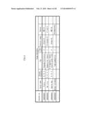 CONTENT DISPLAY PROCESSING DEVICE, CONTENT DISPLAY PROCESSING METHOD,     PROGRAM AND INTEGRATED CIRCUIT diagram and image