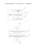 METHOD OF DISPLAYING ON AN ELECTRONIC DEVICE AND ELECTRONIC DEVICE diagram and image