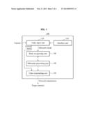 IMAGE PROCESSING METHOD AND APPARATUS FOR PERSONAL PROTECTION IN VIDEO     CALL diagram and image