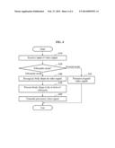 IMAGE PROCESSING METHOD AND APPARATUS FOR PERSONAL PROTECTION IN VIDEO     CALL diagram and image