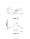 ENDOSCOPIC SYNTHETIC STEREO IMAGING METHOD AND APPARATUS diagram and image