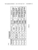 IMAGE PROCESSING APPARATUS, IMAGE CAPTURING APPARATUS, AND IMAGE     PROCESSING PROGRAM diagram and image