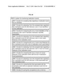 COMPUTATIONAL SYSTEMS AND METHODS FOR MONITORING MEDICATION EVENTS diagram and image