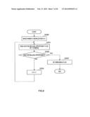 IMAGING APPARATUS diagram and image