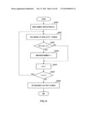 IMAGING APPARATUS diagram and image