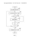 IMAGING APPARATUS diagram and image