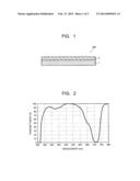 OPTICAL FILTER AND SOLID-STATE IMAGING DEVICE diagram and image