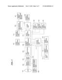 IMAGE PROCESSING APPARATUS HAVING DISPLAY DEVICE, CONTROL METHOD THEREFOR,     AND STORAGE MEDIUM diagram and image