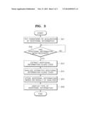 APPARATUS AND METHOD FOR PROCESSING ADDITIONAL INFORMATION IN TELEVISION diagram and image