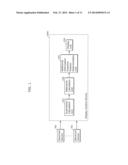 DISPLAY CONTROL DEVICE, INTEGRATED CIRCUIT, DISPLAY CONTROL METHOD, AND     PROGRAM diagram and image