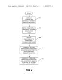 INTEGRATED FORCE LOCALIZER AND DIGITIZER AND/OR LCD DRIVE FOR CHOLESTERIC     LIQUID CRYSTAL DISPLAY diagram and image