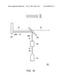 ILLUMINATION SYSTEM, PROJECTION DEVICE AND ILLUMINATION METHOD diagram and image