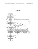 IMAGE FORMING APPARATUS diagram and image