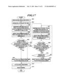 IMAGE FORMING APPARATUS diagram and image