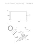 METHOD FOR CONTROLLING LAND SURFACE TEMPERATURE USING STRATOSPHERIC     AIRSHIPS AND REFLECTOR diagram and image