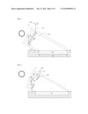 METHOD FOR CONTROLLING LAND SURFACE TEMPERATURE USING STRATOSPHERIC     AIRSHIPS AND REFLECTOR diagram and image