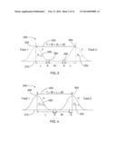 METHOD AND STRUCTURE FOR IMPROVING PERFORMANCE AND STORAGE DENSITY IN A     DATA STORAGE DEVICE diagram and image