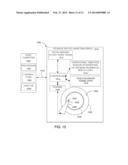 METHOD AND STRUCTURE FOR IMPROVING PERFORMANCE AND STORAGE DENSITY IN A     DATA STORAGE DEVICE diagram and image