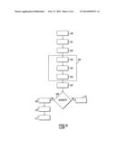 SOLID ELECTROLYTIC CAPACITOR WITH HIGH TEMPERATURE LEAKAGE STABILITY diagram and image