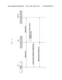 ACCESSORY APPARATUS, SYSTEM, AND METHOD FOR SUPPORTING HIERARCHICAL     CONNECTION diagram and image