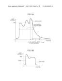 LIGHT-EMITTING DEVICE, VEHICLE HEADLAMP AND ILLUMINATON APPARATUS diagram and image