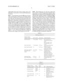 VERY DENSE NONVOLATILE MEMORY BITCELL diagram and image