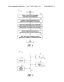 REDUNDANT SIGNAL TRANSMISSION diagram and image