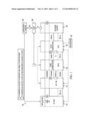 PROVIDING INTEGRATED END-TO-END ARCHITECTURE THAT INCLUDES QUALITY OF     SERVICE TRANSPORT FOR TUNNELED TRAFFIC diagram and image