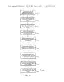 NETWORK TRAFFIC MANAGER ARCHITECTURE diagram and image