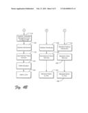 PROTOCOLS FOR CONNECTING INTELLIGENT SERVICE MODULES IN A STORAGE AREA     NETWORK diagram and image