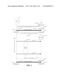 SYSTEM AND METHOD FOR MACHINE TO MACHINE COMMUNICATION diagram and image