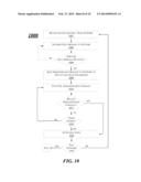 SYSTEM AND METHOD FOR MACHINE TO MACHINE COMMUNICATION diagram and image