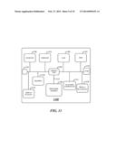 SYSTEM AND METHOD FOR MACHINE TO MACHINE COMMUNICATION diagram and image