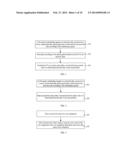 STATE SWITCHING METHOD, INACTIVITY TIMER STARTING METHOD AND USER     EQUIPMENT diagram and image