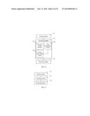 STATE SWITCHING METHOD, INACTIVITY TIMER STARTING METHOD AND USER     EQUIPMENT diagram and image