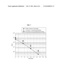 TRAINING SEQUENCES AND CHANNEL ESTIMATION METHOD FOR SPREAD SPECTRUM BASED     SYSTEMS diagram and image