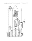 DISTORTION-COMPENSATED RF TRANSMITTER AND METHOD THEREFOR diagram and image