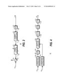 DISTORTION-COMPENSATED RF TRANSMITTER AND METHOD THEREFOR diagram and image