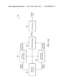 VIDEO PROCESSING APPARATUS AND METHOD diagram and image