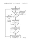 DYNAMIC SKEW CORRECTION IN A MULTI-LANE COMMUNICATION LINK diagram and image