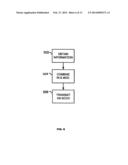 Base Station and Method For Transmitting Control Information to a User     Equipment (UE) diagram and image