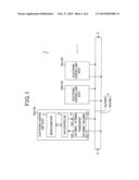 RECEIVER CIRCUIT diagram and image