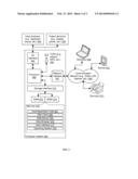 SYSTEM AND METHOD PROVIDING MULTI-MODALITY INTERACTION OVER VOICE CHANNEL     BETWEEN COMMUNICATION DEVICES diagram and image