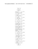 ECHO CANCELLATION APPARATUS, ECHO CANCELLATION METHOD AND COMMUNICATIONS     APPARATUS diagram and image