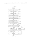 ECHO CANCELLATION APPARATUS, ECHO CANCELLATION METHOD AND COMMUNICATIONS     APPARATUS diagram and image