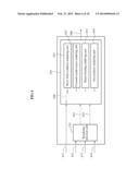 SYSTEM AND METHOD FOR REPRODUCING WAVE FIELD USING SOUND BAR diagram and image