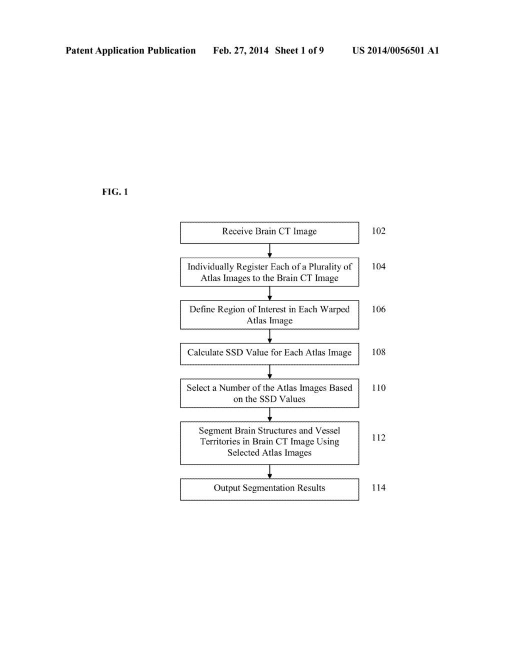 Method and System for Multi-Atlas Segmentation of Brain Computed     Tomography Image Data - diagram, schematic, and image 02