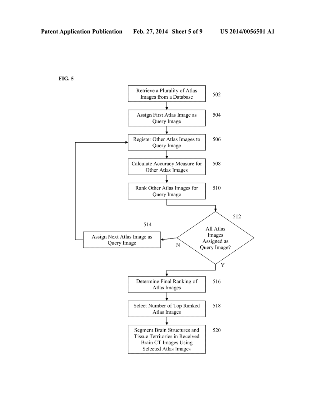 Method and System for Multi-Atlas Segmentation of Brain Computed     Tomography Image Data - diagram, schematic, and image 06