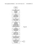 DISTRIBUTED DOCUMENT PROCESSING diagram and image