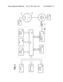 FACE DETECTION USING DIVISION-GENERATED HAAR-LIKE FEATURES FOR     ILLUMINATION INVARIANCE diagram and image